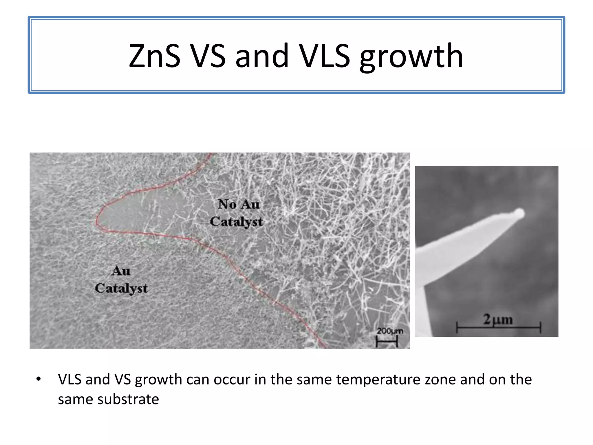 ZnS VS and VLS growthVLS and VS growth can occur in the same temperature zone and on the same substrate