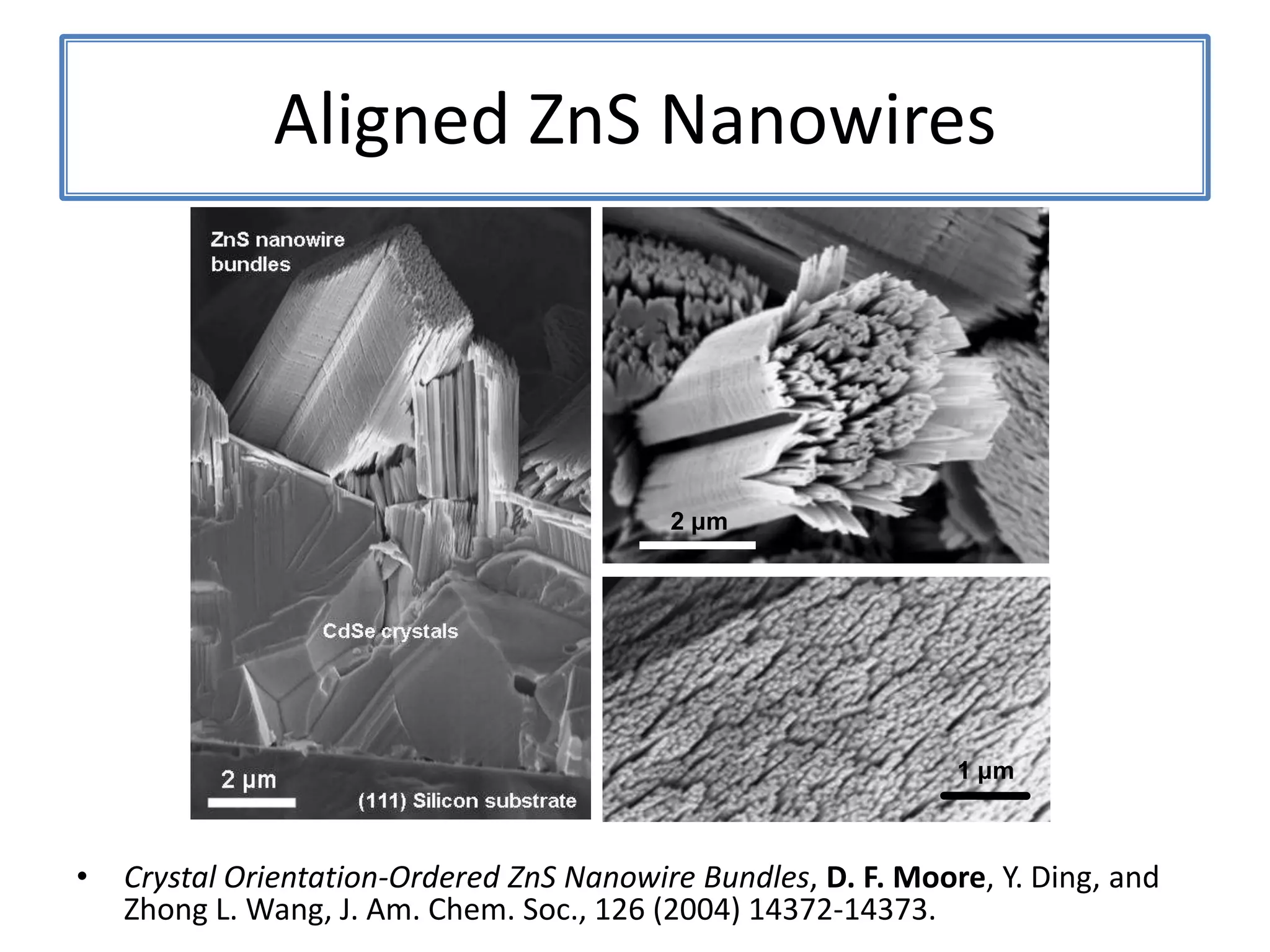 Ultralong ZnS/SiO2 nanowiresZnS Nanobelts20 μmNanobelts have a rectangular cross-sectionVS mechanism exhibits “weed”-like growth10 μmNanobelts, Nanocombs and Nano-windmills of Wurtzite ZnS, C. Ma, D. F. Moore, J. Li and Z. L. Wang, Adv. Mater., 15, (2003) 228-231.