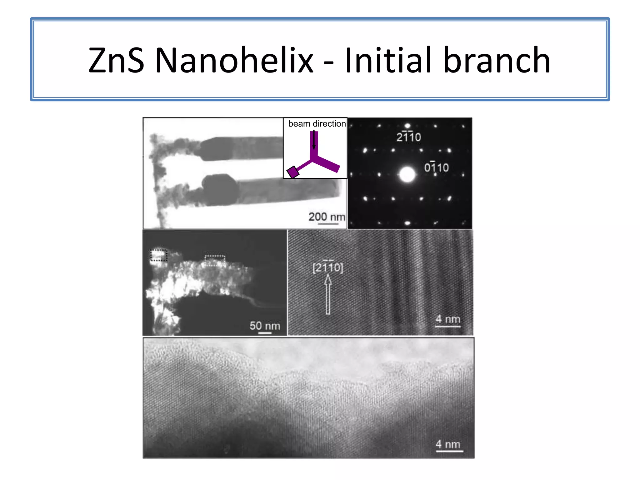 Aligned ZnS Nanowires