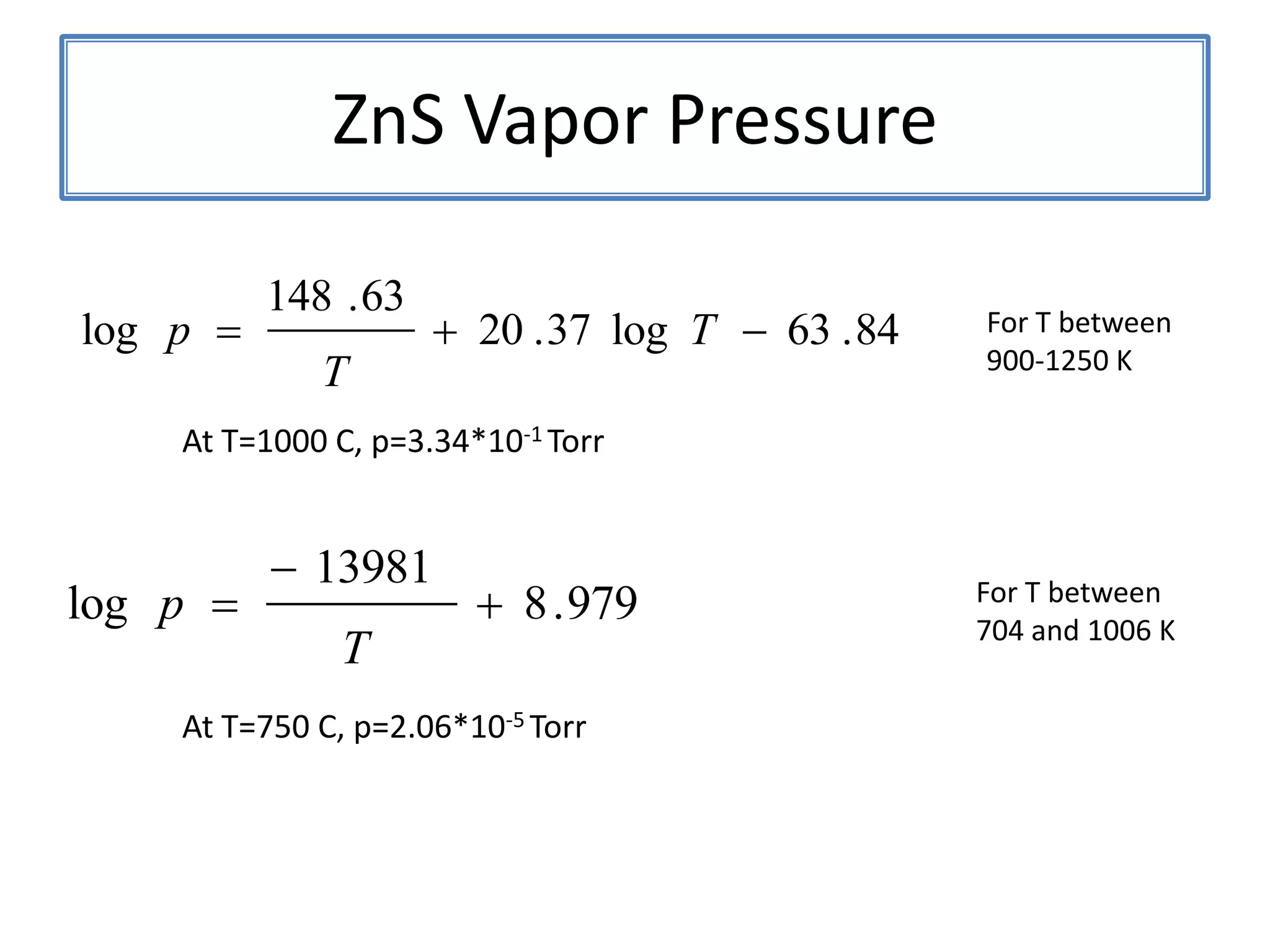 Ultralong ZnS/SiO2 nanowiresUltralongZnS/SiO2 Nanowires10 μm10 μmSiOZnS