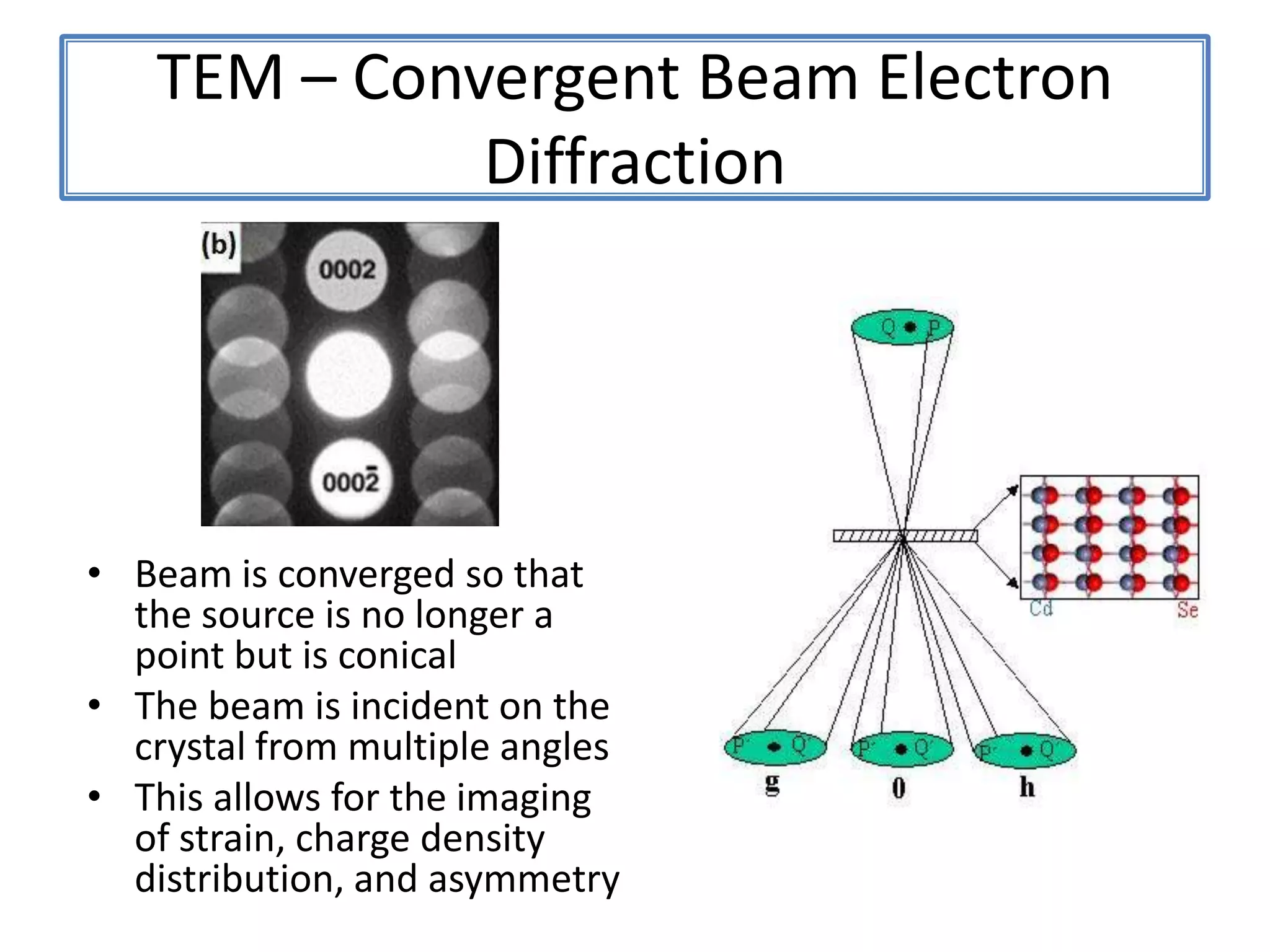 Ultralong ZnS/SiO2 Nanowires15 min30 min45 minDirection of flow gas10 μm20 μm10 μm90 min120 min60 min20 μm100 μm100 μm