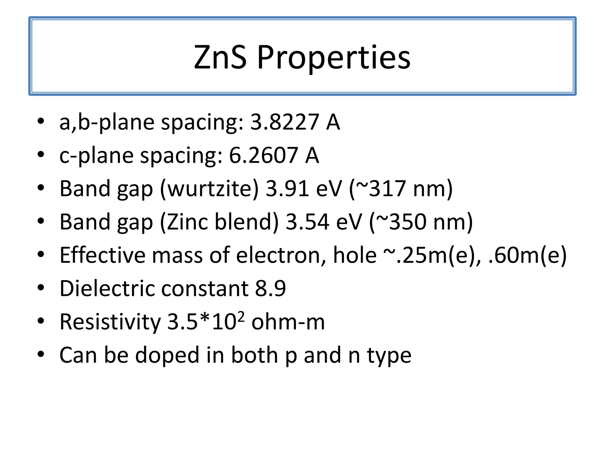 Ultralong ZnS/SiO2 Nanowires- X-ray Diffraction