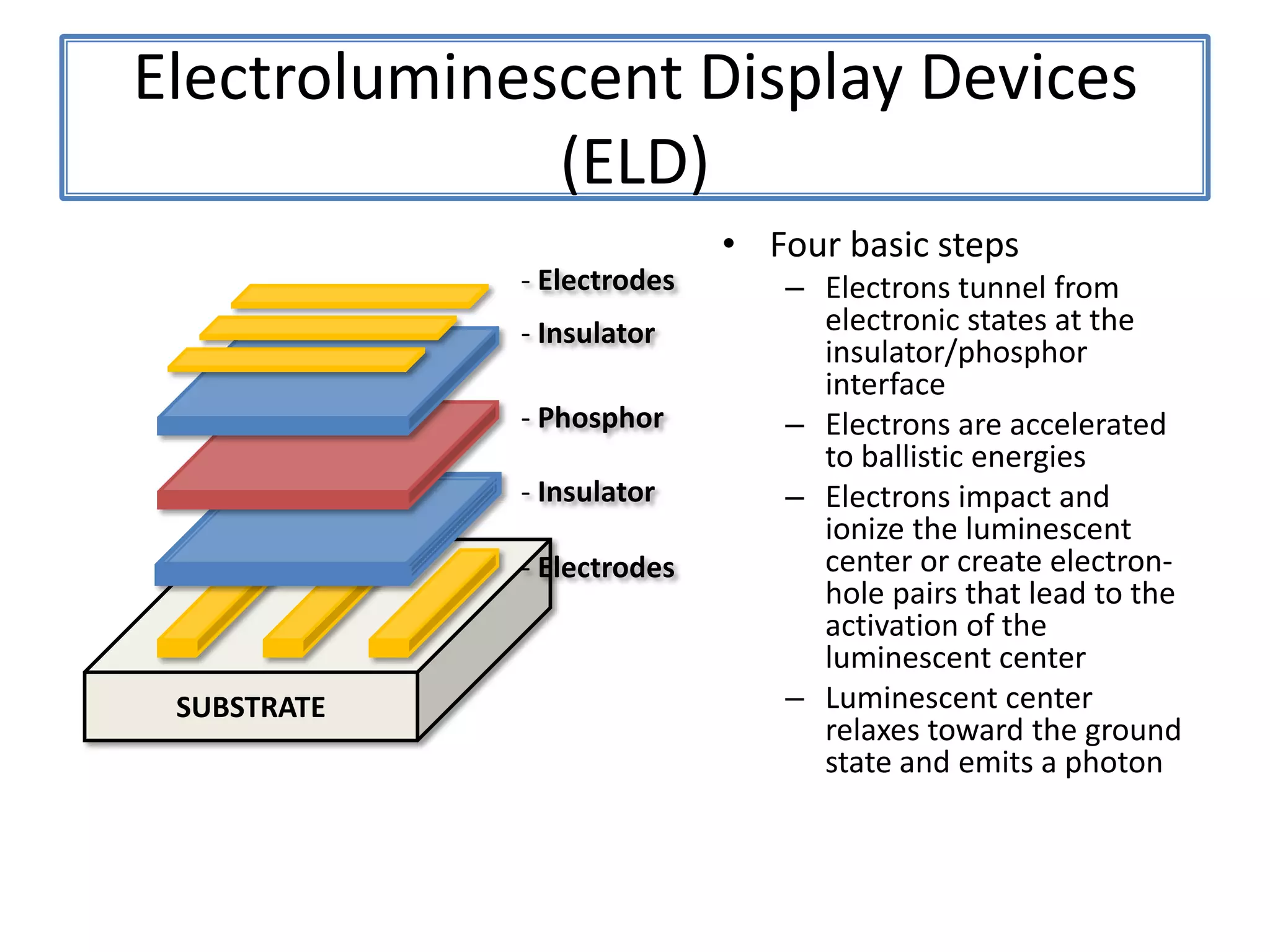 Ultralong ZnS/SiO2 Nanowires - GrowthIncreasing the amount of catalyst has a variety of effects; including a higher number of catalyst sites and greater competition for the incoming growth speciesThe extra gold catalyst forms a eutectic with the silicon substrate and helps form the SiO2 shell