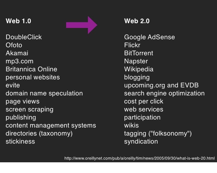 Thesis defense presentation picture