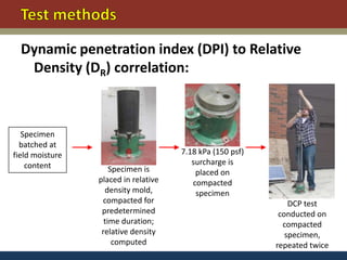 Dynamic penetration index (DPI) to Relative
   Density (DR) correlation:



   Specimen
  batched at
field moisture                        7.18 kPa (150 psf)
    content                              surcharge is
                     Specimen is          placed on
                 placed in relative      compacted
                   density mold,          specimen
                  compacted for                                DCP test
                  predetermined                             conducted on
                   time duration;                            compacted
                  relative density                            specimen,
                      computed                             repeated twice
 