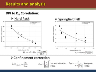 DPI to DR Correlation:
   Hard Pack                     Springfield Fill




   Confinement correction
                             Liao and Whitman         Skempton
                             (1986)                   (1986)
 