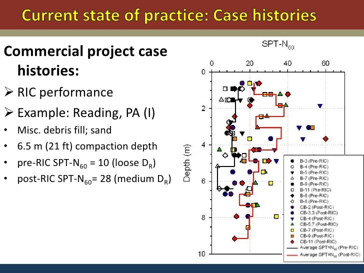case analysis of m tronics Management case studies and articles (2010) case study on h&m's low-cost, high fashion supply chain (pdf), scm cases retrieved 26 november 2015. case analysis of m tronics Management case studies and articles (2010) case study on h&m's low-cost, high fashion supply chain (pdf), scm cases retrieved 26 november 2015.