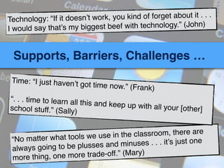 Supports, Barriers, Challenges …
Technology: “If it doesn’t work, you kind of forget about it . . .
I would say that’s my biggest beef with technology.” (John)
“No matter what tools we use in the classroom, there are
always going to be plusses and minuses . . . it’s just one
more thing, one more trade-off.” (Mary)
Time: “I just haven’t got time now.” (Frank)!!
“. . . time to learn all this and keep up with all your [other]school stuff.” (Sally)
 
