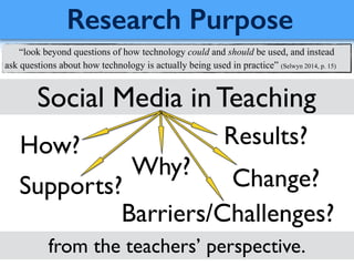 Research Purpose
Social Media in Teaching
How?
Why?
Results?
Supports?
Barriers/Challenges?
Change?
from the teachers’ perspective.
“look beyond questions of how technology could and should be used, and instead
ask questions about how technology is actually being used in practice” (Selwyn 2014, p. 15)
 