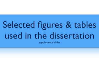 Supports Identiﬁed
Selected ﬁgures & tables
used in the dissertation	

supplemental slides
 