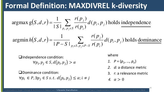 Diversity thesis