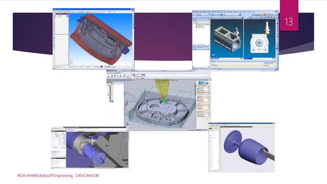 CAD CAM CAE