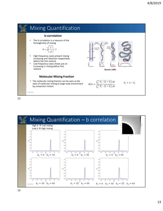 Converging Shock Wave Induced Interfacial Mixing