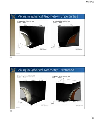 Converging Shock Wave Induced Interfacial Mixing