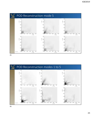 Converging Shock Wave Induced Interfacial Mixing