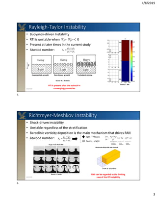 Converging Shock Wave Induced Interfacial Mixing