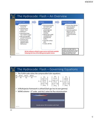 Converging Shock Wave Induced Interfacial Mixing