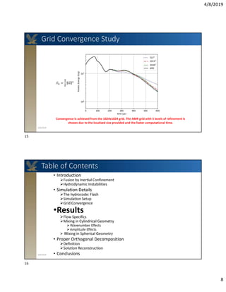 Converging Shock Wave Induced Interfacial Mixing