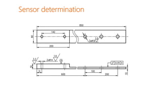 Sensor determination
 