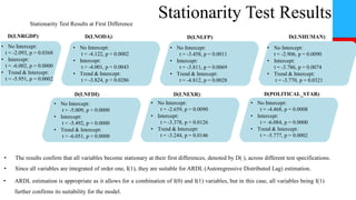 Defense Presentation (Balemlay Addis).pdf