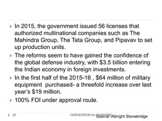 25
 In 2015, the government issued 56 licenses that
authorized multinational companies such as The
Mahindra Group, The Tata Group, and Pipavav to set
up production units.
 The reforms seem to have gained the confidence of
the global defense industry, with $3.5 billion entering
the Indian economy in foreign investments.
 In the first half of the 2015-16 , $64 million of military
equipment purchased- a threefold increase over last
year’s $19 million.
 100% FDI under approval route.
Source: Albright StonebridgeHARVEERSIR for GSSCORE
 