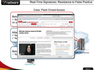 Real-Time Signatures: Resistance to False Positive
Case: Flash Crowd Access
Internet
Public Web Servers
Legitimate User
Legitimate User
Legitimate User
Legitimate User
Behavioral Pattern Detection (1)
 Based on probability analysis identify which web page
(or pages) has higher than normal hits
Behavioral Pattern Detection (2)
 No detection of abnormal user activity
Attack not detected
 No real time signature is generated
 No user is blocked
Slide 20
 