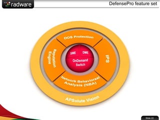 DefensePro feature set
Slide 22
 