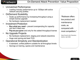 On-Demand Attack Prevention: Value Proposition
• Unmatched Performance
– Leading industry performance up to 12Gbps with active
network security profiles
• OnDemand Scalability
– Scale up performance by increasing throughput using a
simple license upgrade
– No hardware replacement needed
• Investment Protection
– Buy what you need – prevent overspending for capacity
you don’t need now
– Pay-as-you-grow and only for the added throughput license
• No Upgrade Projects
– No hardware replacement, staging and network downtime
– Huge cost saving and best TCO
• Operational Simplicity and Standardization
– A standard, unified platform suitable for all throughput levels
– Savings on training, spares and maintenance
Slide 26
“Radware offers
low product and
maintenance
costs, as
compared with
most competitors.”
Greg Young & John Pescatore,
Gartner, April 2009
 