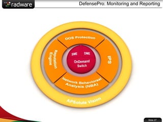 DefensePro: Monitoring and Reporting
Slide 27
 