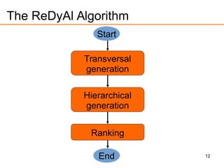 12
The ReDyAl Algorithm
Transversal
generation
Ranking
Hierarchical
generation
Start
End
 