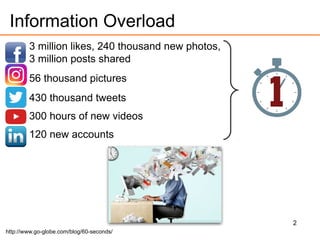 2
Information Overload

3 million likes, 240 thousand new photos,
3 million posts shared

56 thousand pictures

430 thousand tweets

300 hours of new videos

120 new accounts
http://www.go-globe.com/blog/60-seconds/
 
