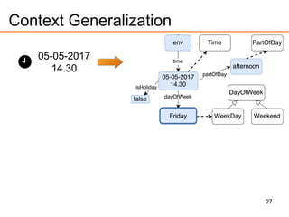 27
Context Generalization
05-05-2017
14.30
 