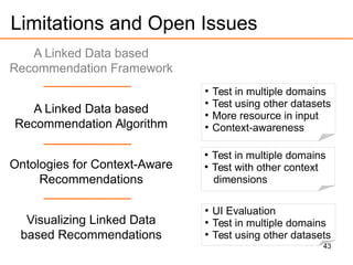 43
Limitations and Open Issues
●
Test in multiple domains
●
Test using other datasets
●
More resource in input
●
Context-awareness
●
UI Evaluation
●
Test in multiple domains
●
Test using other datasets
●
Test in multiple domains
●
Test with other context
dimensions
A Linked Data based
Recommendation Framework
A Linked Data based
Recommendation Algorithm
Ontologies for Context-Aware
Recommendations
Visualizing Linked Data
based Recommendations
 