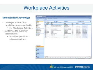  Codeless Customization