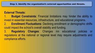 Step 3. Identify the organization’s external opportunities and threats.
External Threats:
1. Budget Constraints: Financial limitations may hinder the ability to
invest in essential resources, infrastructure, and educational programs.
2. Enrollment Fluctuations: Declining enrollment or demographic shifts
could impact the school’s overall stability and funding.
3. Regulatory Changes: Changes inn educational policies or
regulations at the national or regional level may require adjustments and
compliance efforts.
 