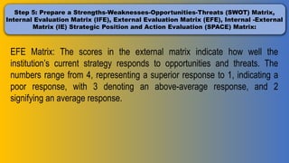 Step 5: Prepare a Strengths-Weaknesses-Opportunities-Threats (SWOT) Matrix,
Internal Evaluation Matrix (IFE), External Evaluation Matrix (EFE), Internal -External
Matrix (IE) Strategic Position and Action Evaluation (SPACE) Matrix:
EFE Matrix: The scores in the external matrix indicate how well the
institution’s current strategy responds to opportunities and threats. The
numbers range from 4, representing a superior response to 1, indicating a
poor response, with 3 denoting an above-average response, and 2
signifying an average response.
 