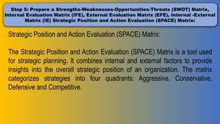 Step 5: Prepare a Strengths-Weaknesses-Opportunities-Threats (SWOT) Matrix,
Internal Evaluation Matrix (IFE), External Evaluation Matrix (EFE), Internal -External
Matrix (IE) Strategic Position and Action Evaluation (SPACE) Matrix:
Strategic Position and Action Evaluation (SPACE) Matrix:
The Strategic Position and Action Evaluation (SPACE) Matrix is a tool used
for strategic planning. It combines internal and external factors to provide
insights into the overall strategic position of an organization. The matrix
categorizes strategies into four quadrants: Aggressive, Conservative,
Defensive and Competitive.
 