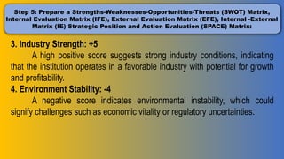 Step 5: Prepare a Strengths-Weaknesses-Opportunities-Threats (SWOT) Matrix,
Internal Evaluation Matrix (IFE), External Evaluation Matrix (EFE), Internal -External
Matrix (IE) Strategic Position and Action Evaluation (SPACE) Matrix:
3. Industry Strength: +5
A high positive score suggests strong industry conditions, indicating
that the institution operates in a favorable industry with potential for growth
and profitability.
4. Environment Stability: -4
A negative score indicates environmental instability, which could
signify challenges such as economic vitality or regulatory uncertainties.
 