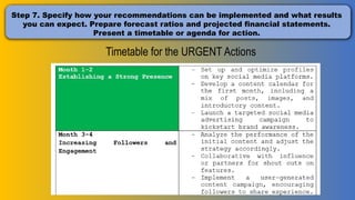 Step 7. Specify how your recommendations can be implemented and what results
you can expect. Prepare forecast ratios and projected financial statements.
Present a timetable or agenda for action.
Timetable for the URGENT Actions
 