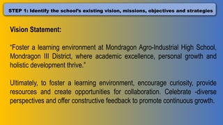 STEP 1: Identify the school’s existing vision, missions, objectives and strategies
Vision Statement:
“Foster a learning environment at Mondragon Agro-Industrial High School,
Mondragon III District, where academic excellence, personal growth and
holistic development thrive.”
Ultimately, to foster a learning environment, encourage curiosity, provide
resources and create opportunities for collaboration. Celebrate -diverse
perspectives and offer constructive feedback to promote continuous growth.
 