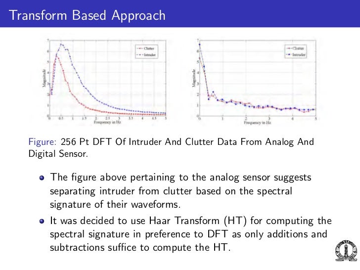 Guide for authors - Transportation Research Part D: Transport and Environment - ISSN dft master thesis