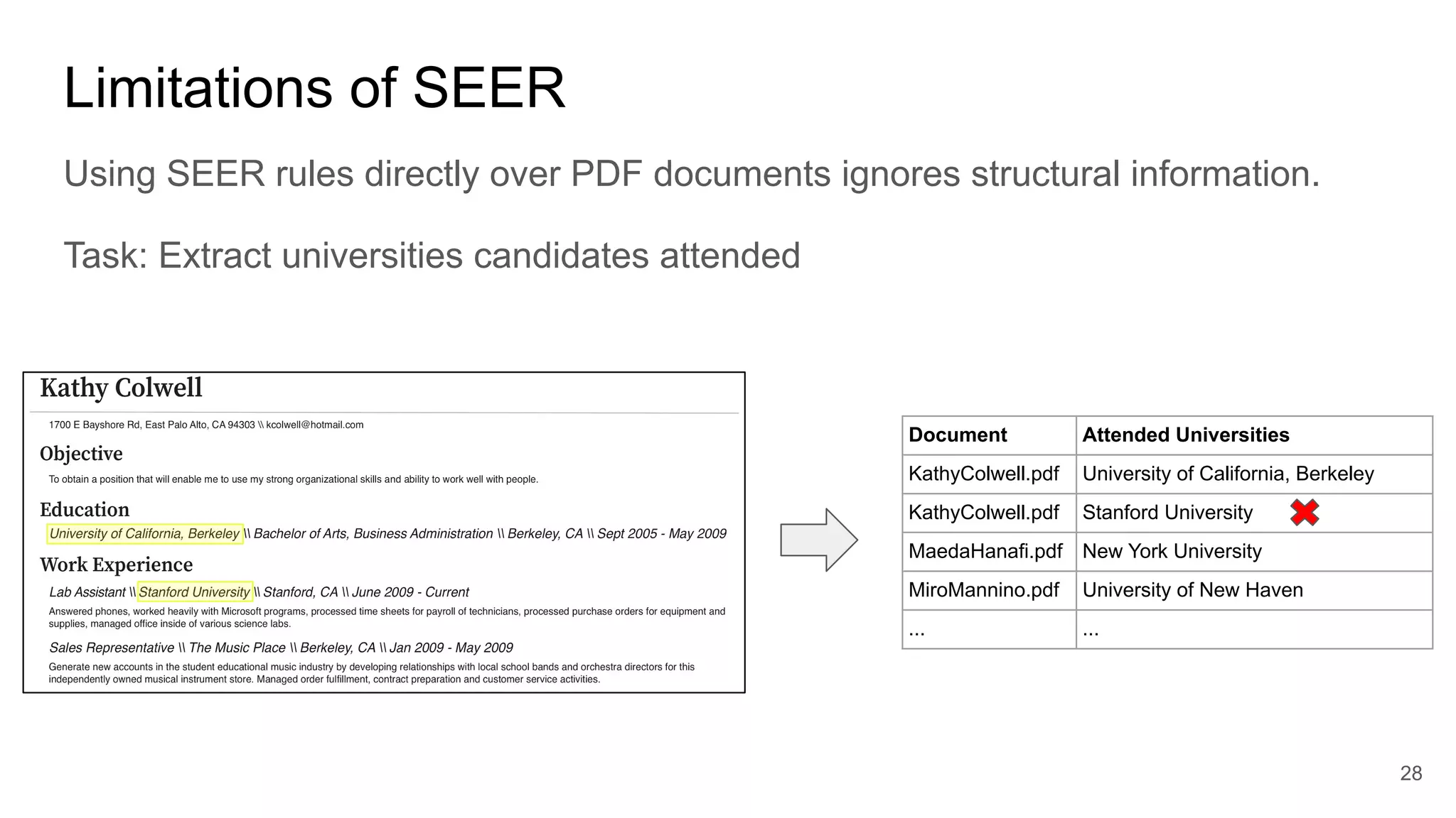 Human-in-the-Loop Tools for Constructing and Debugging Data Extraction ...