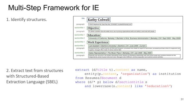 Human-in-the-Loop Tools for Constructing and Debugging Data Extraction ...