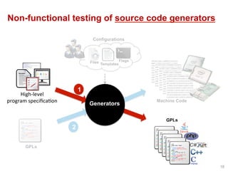 2
1
Non-functional testing of source code generators
18
Machine Code
GPLs
High-level		
program	speciﬁca^on	
GPLs
Templates...