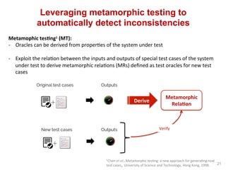 Leveraging metamorphic testing to
automatically detect inconsistencies
Metamophic	tes5ng1	(MT):	
-  Oracles	can	be	derived	from	proper^es	of	the	system	under	test	
-  Exploit	the	rela^on	between	the	inputs	and	outputs	of	special	test	cases	of	the	system	
under	test	to	derive	metamorphic	rela^ons	(MRs)	deﬁned	as	test	oracles	for	new	test	
cases	
21	
Metamorphic	
Rela5on	
Derive	
21
21	
Original test cases Outputs
Verify	New test cases Outputs
21
1Chen	et	al.,	Metamorphic	tes^ng:	a	new	approach	for	genera^ng	next			
test	cases,	University	of	Science	and	Technology,	Hong	Kong,	1998.	
 