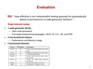 Evaluation
Ø  1 code generator family:
–  Haxe code generators
–  Five target programming languages: JAVA, JS, C++, C#, and PHP
Ø  2 non-functional metrics:
–  Performance and Memory usage
Ø  7 benchmark libraries:
25	
RQ: “ How	eﬀec^ve	is	our	metamorphic	tes^ng	approach	to	automa^cally	
detect	inconsistencies	in	code	generator	families?	”	
Experimental setup: 	
 