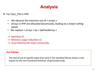 Analysis	
30
v  For	Core_TS4	in	PHP:	
	
•  We	observe	the	intensive	use	of	«	arrays	»	
•  Arrays	in	PHP	are	allocated	dynamically,	leading	to	a	slower	wr^ng	
speed	
•  We	replace	«	arrays	»	by	«	SplFixedArray	»	
	
⇒  Speedup	x5	
⇒  Memory	usage	reduc^on	x2	
⇒  Issue	ﬁxed	by	the	Haxe	community	
	Key	ﬁndings:		
	
-  The	lack	of	use	of	speciﬁc	types	that	exist	in	the	standard	library	shows	a	real	
impact	on	the	non-func^onal	behavior	of	generated	code.	
	
30
 