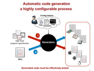 Automatic code generation
8
a highly configurable process
2
1
GPLs	
High-level		
program	speciﬁca^on	
Templates
Configurations
Files Flags
Generated code must be effectively tested	
Generators
 