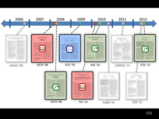 2006   2007            2008               2009           2010   2011   2012




       ISSTA ‘08               ICSE ‘09             ASE ‘10            ICSE ‘12




                   ISSTA ‘08              TSE ‘10


                                                                           131
 