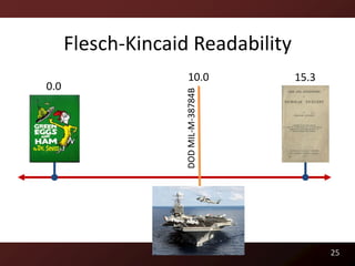 Flesch-Kincaid Readability
                     10.0              15.3
0.0




                    DOD MIL-M-38784B




                                              25
 